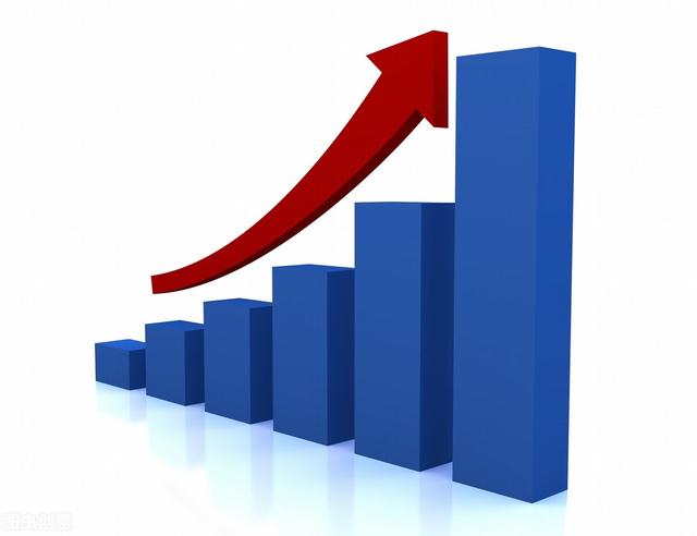 多城下调首付比例，最低降到20%！治标不治本